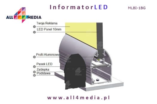 1-25-15-4 MLBI-1BG Informator Podświetlany LED all4media.jpg