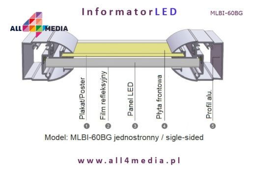 1-26-6 MLBI-60BG Informator Tablica Podświetlana LED all4media.jpg