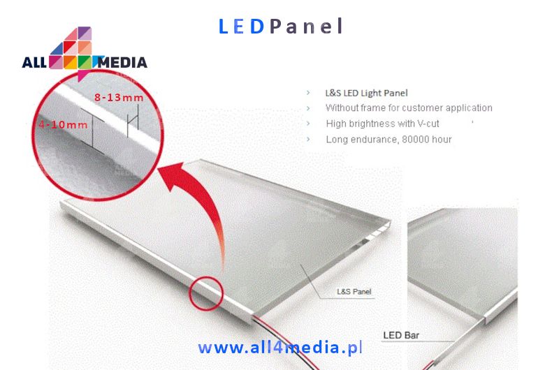5-05 Customized LED panels allformedia-en.jpg